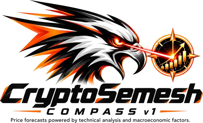 CryptoSemesh Compass v1 — price forecasts powered by technical analysis and macroeconomic factors